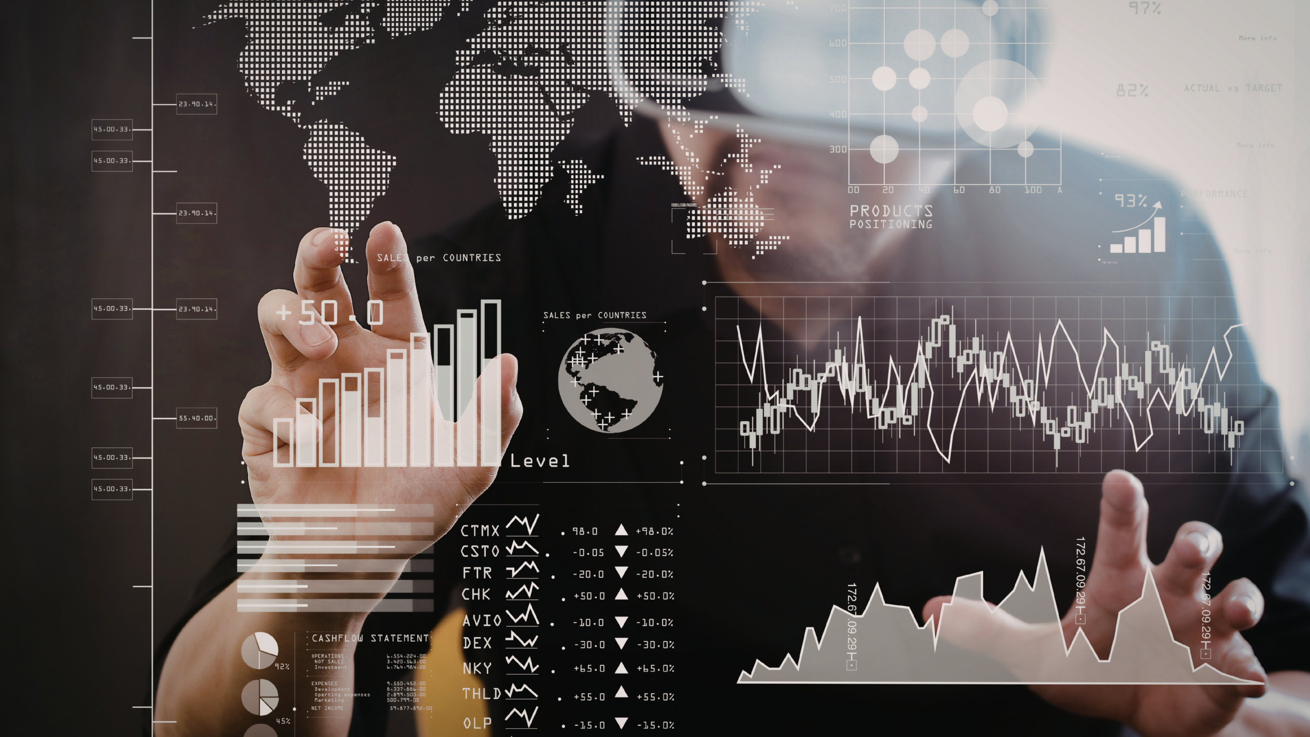 סקירה כלכלית עולמית עדכנית – אחרי הפסקת אש 15/04/2026